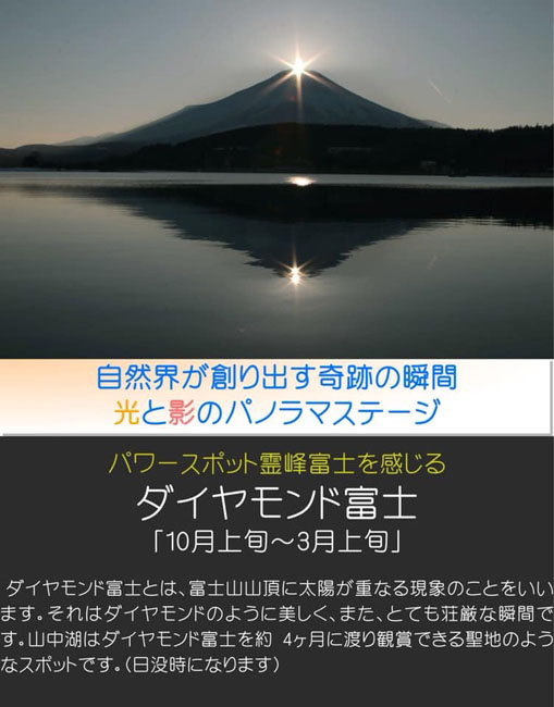富士山はアナタを待っている　きらめく太陽の光「ダイヤモンド富士」