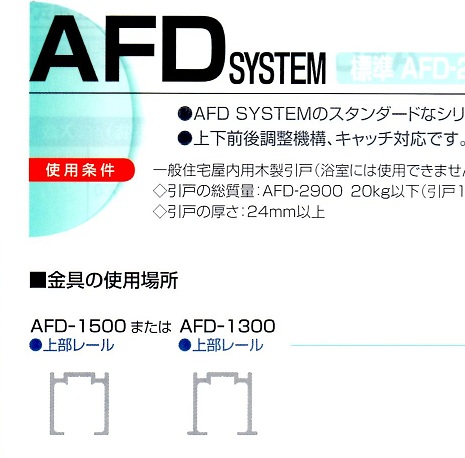 ATOM 引戸金具　AFDシステム③標準タイプ　