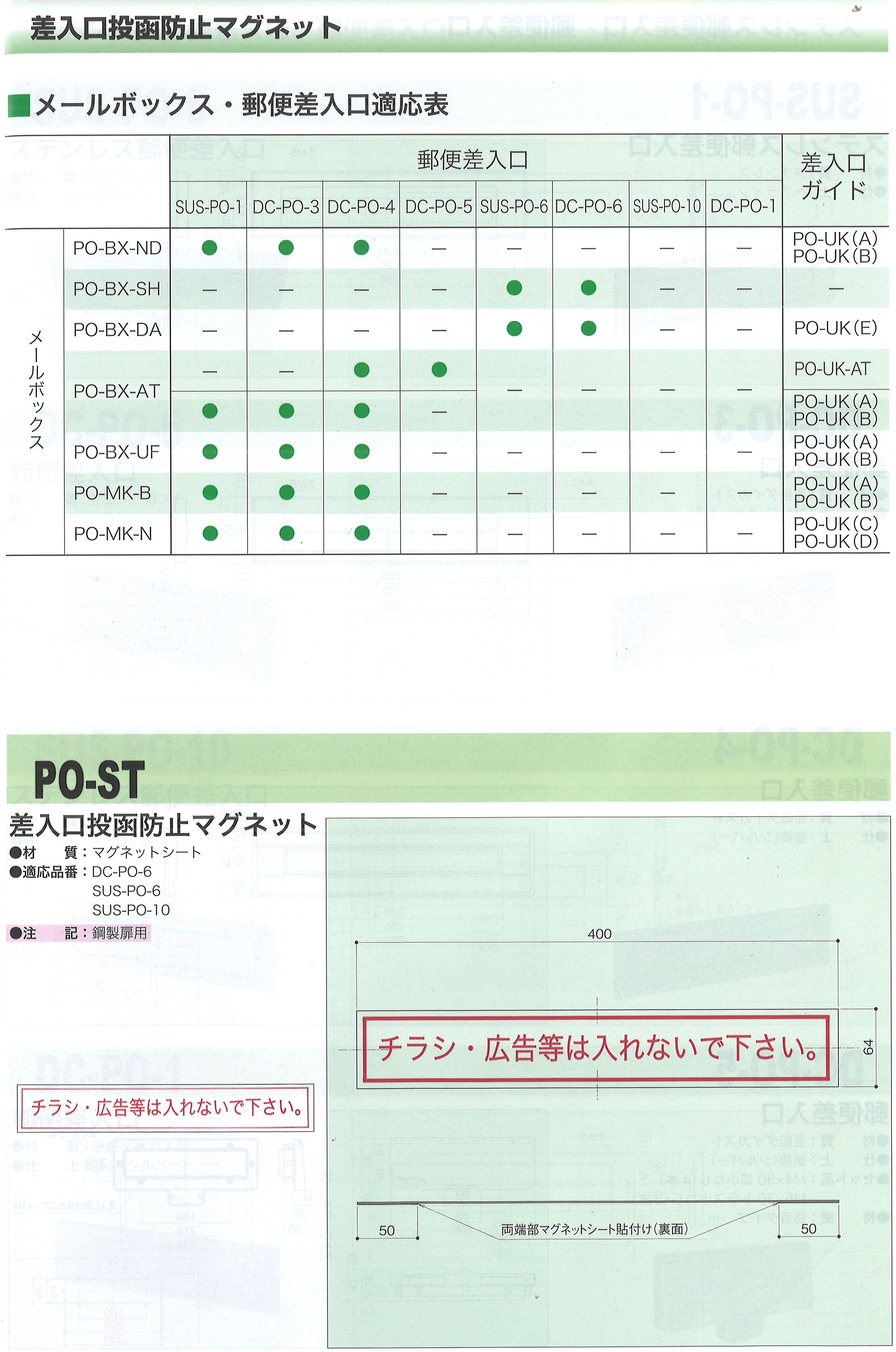 ナカニシ　サッシ金物　ドア付属金物①　郵便差入口写真で見る目次