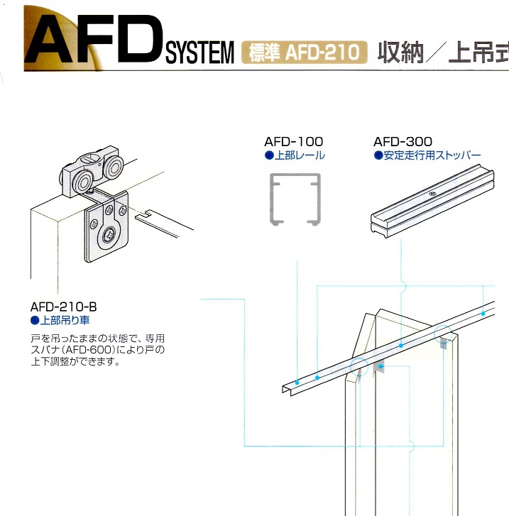 ATOM　折戸金具　AFDシステム　収納上吊り式AFD-210