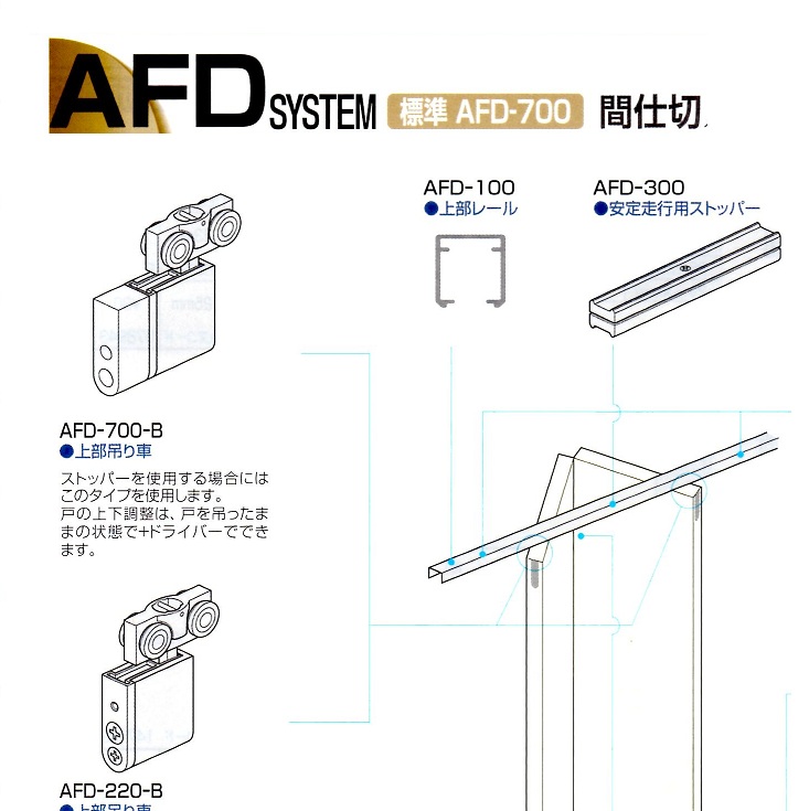 ATOM　折戸金具　AFDシステム　間仕切上吊り式AFD-700
