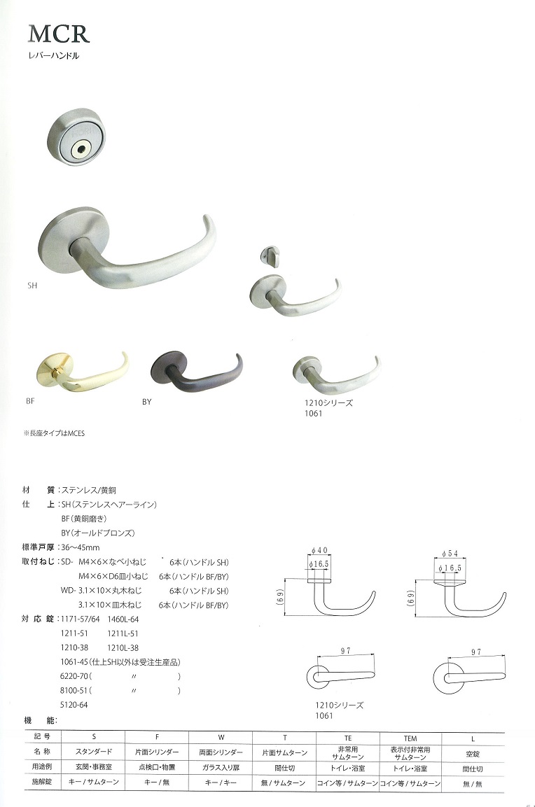 HORI レバーハンドル錠⑦ ・ 三井金物店 | 山梨県富士吉田市の建築金物などの販売店