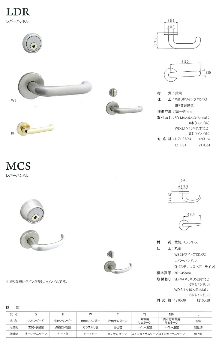 HORI金物 レバーハンドルセット 2セット - その他